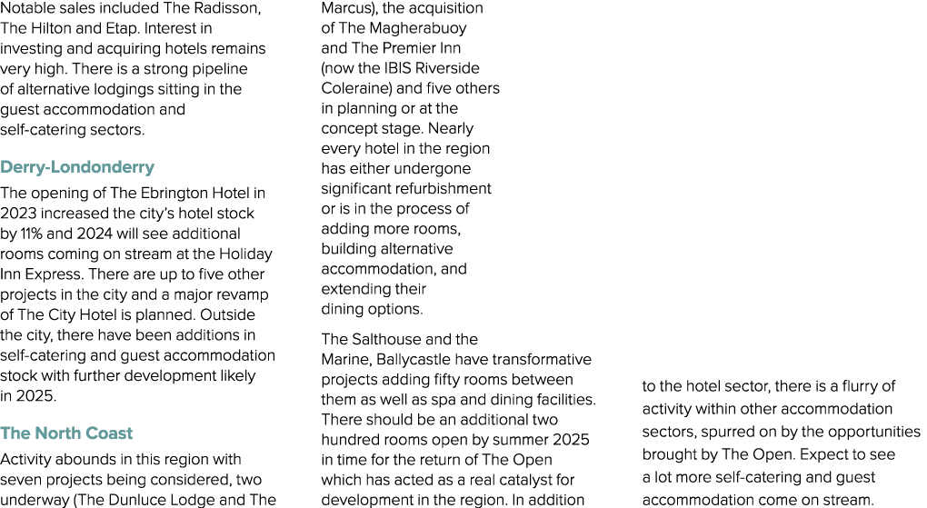 Notable sales included The Radisson, The Hilton and Etap. Interest in investing and acquiring hotels remains very hig...