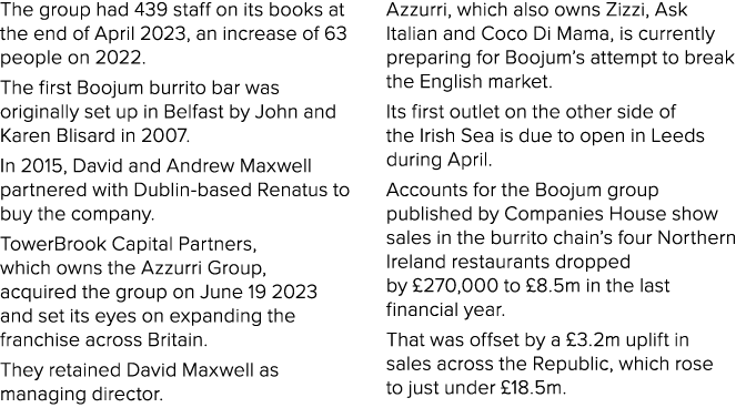 The group had 439 staff on its books at the end of April 2023, an increase of 63 people on 2022. The first Boojum bur...