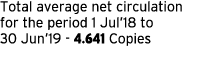 Total average net circulation for the period 1 Jul 18 to 30 Jun 19 - 4 641 Copies