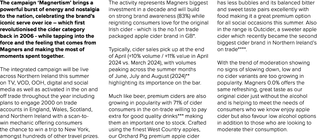 The campaign ‘Magnertism’ brings a powerful burst of energy and nostalgia to the nation, celebrating the brand’s icon...