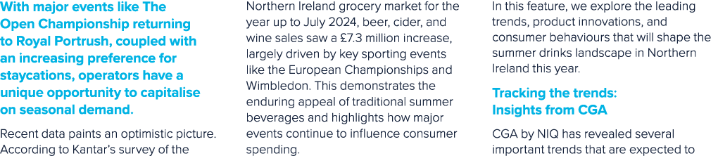 With major events like The Open Championship returning to Royal Portrush, coupled with an increasing preference for s...