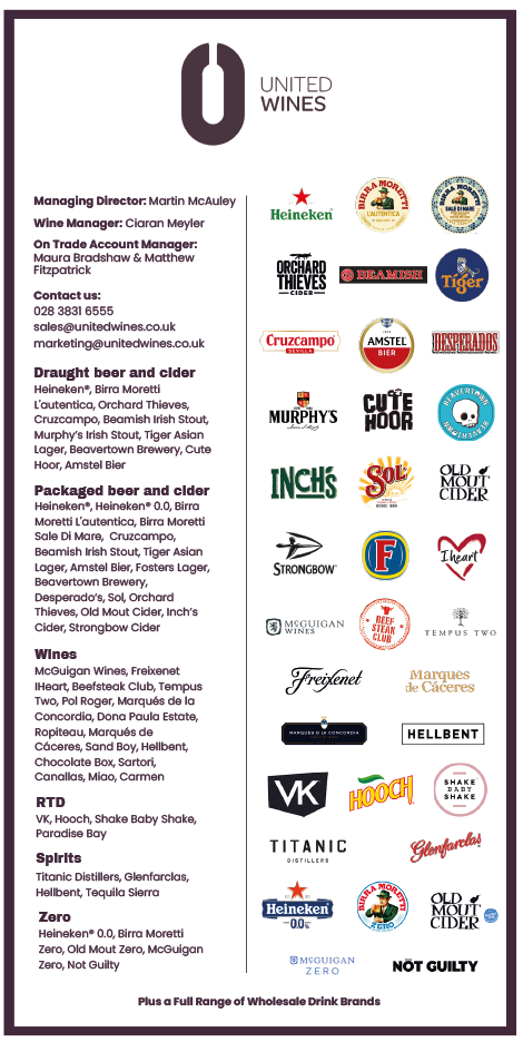 A wine tasting menu with a variety of logos and names. Description generated by AI