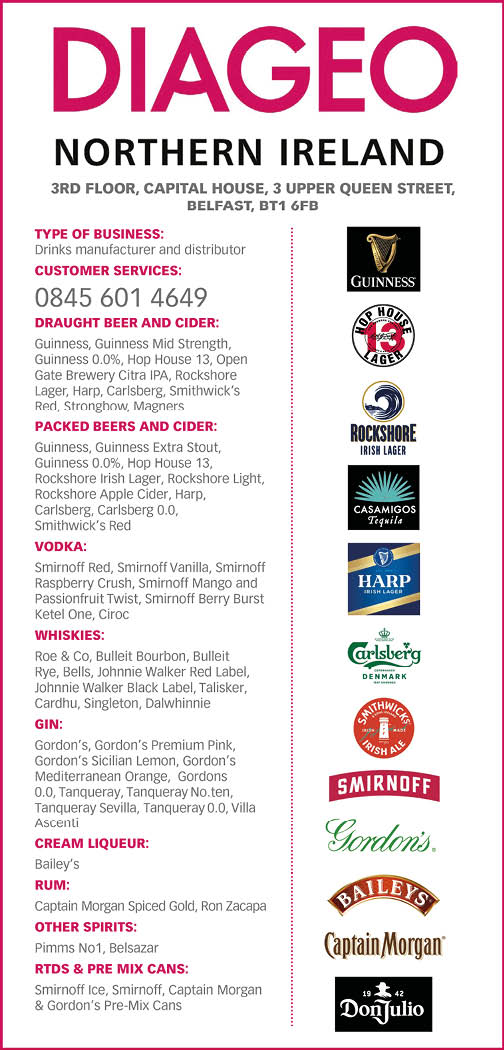 A menu of drinks and foods in a pink and white color scheme. Description generated by AI