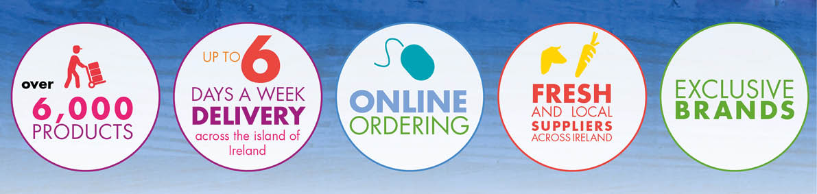 Promotional icons highlight over six thousand products, delivery up to six days a week across Ireland, online ordering, fresh and local suppliers, and exclusive brands. Description generated by AI