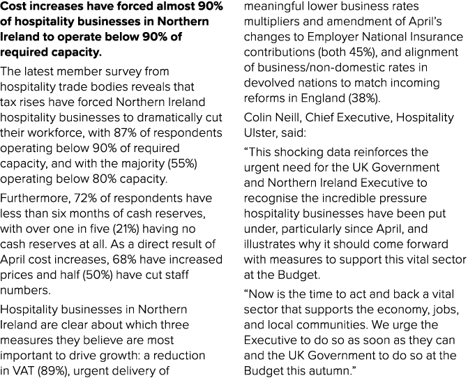 Cost increases have forced almost 90% of hospitality businesses in Northern Ireland to operate below 90% of required ...