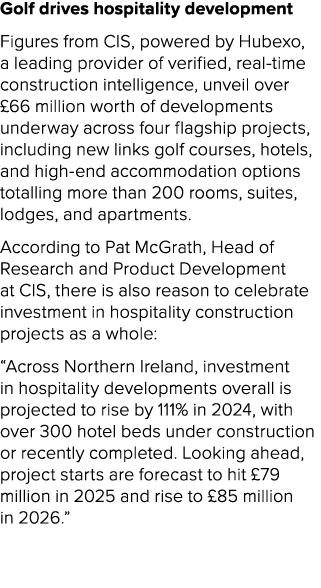 Golf drives hospitality development Figures from CIS, powered by Hubexo, a leading provider of verified, real time co...