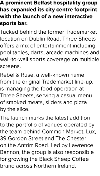 A prominent Belfast hospitality group has expanded its city centre footprint with the launch of a new interactive spo...