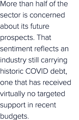 More than half of the sector is concerned about its future prospects. That sentiment reflects an industry still carry...