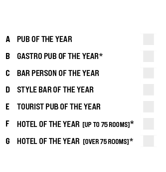 A,PUB OF THE YEAR,,B,GASTRO PUB OF THE YEAR*,,C,BAR PERSON OF THE YEAR,,D,STYLE BAR OF THE YEAR,,E,TOURIST PUB OF THE...