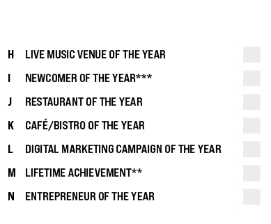 H,LIVE MUSIC VENUE OF THE YEAR,,I,NEWCOMER OF THE YEAR***,,J,RESTAURANT OF THE YEAR,,K,CAF /BISTRO OF THE YEAR,,L,DIG...