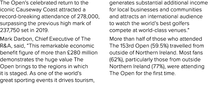 The Open’s celebrated return to the iconic Causeway Coast attracted a record breaking attendance of 278,000, surpassi...