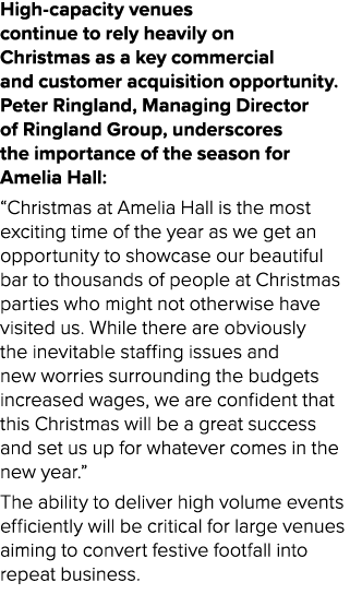 High capacity venues continue to rely heavily on Christmas as a key commercial and customer acquisition opportunity. ...