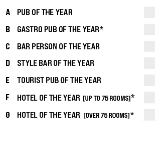 A,PUB OF THE YEAR,,B,GASTRO PUB OF THE YEAR*,,C,BAR PERSON OF THE YEAR,,D,STYLE BAR OF THE YEAR,,E,TOURIST PUB OF THE...