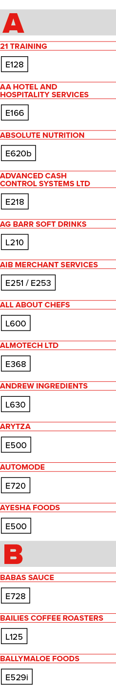 A 21 Training E128 AA Hotel and Hospitality Services E166 Absolute Nutrition E620b Advanced Cash Control Systems Ltd ...