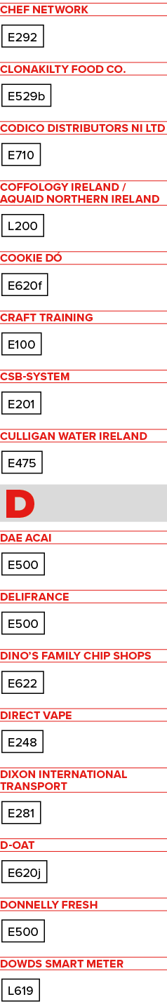 Chef Network E292 Clonakilty Food Co. E529b Codico Distributors NI Ltd E710 Coffology Ireland / Aquaid Northern Irela...