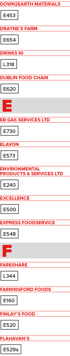 Down2Earth Materials E453 Drayne’s Farm E654 Drinks NI L318 Dublin Food Chain E620 E EB Gas Services Ltd E730 Elavon ...