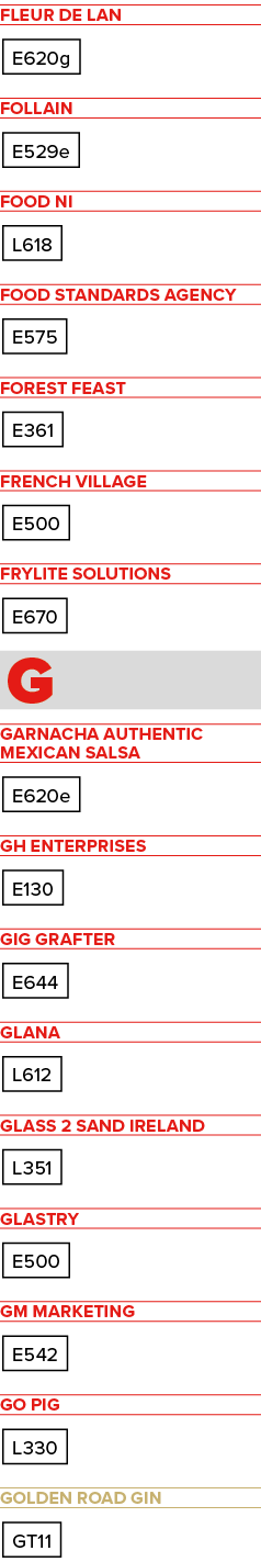 Fleur de Lan E620g Follain E529e FOOD NI L618 Food Standards Agency E575 Forest Feast E361 French Village E500 Frylit...