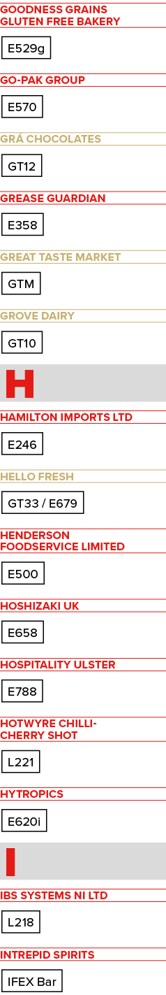 Goodness Grains Gluten Free Bakery E529g Go Pak Group E570 Gr Chocolates GT12 Grease Guardian E358 Great Taste Marke...