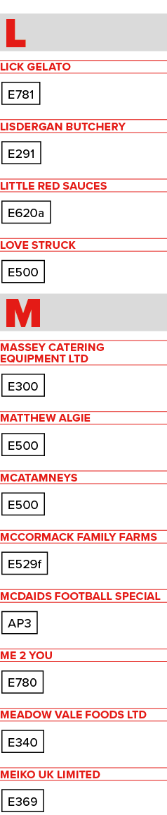 L Lick Gelato E781 Lisdergan Butchery E291 Little Red Sauces E620a Love Struck E500 M Massey Catering Equipment Ltd E...