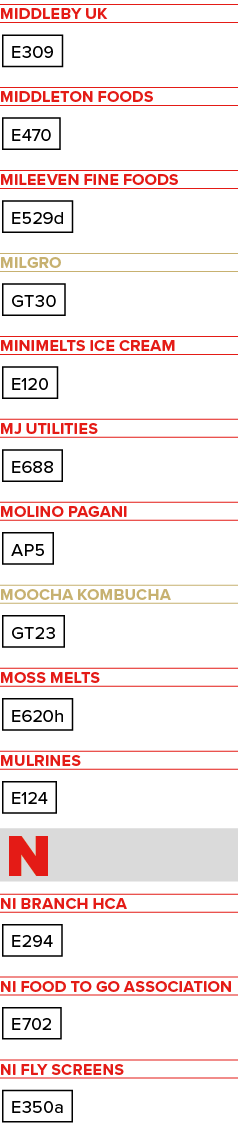 Middleby UK E309 Middleton Foods E470 Mileeven Fine Foods E529d Milgro GT30 Minimelts Ice Cream E120 MJ Utilities E68...