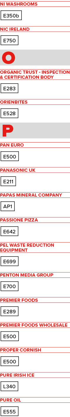 NI Washrooms E350b Nic Ireland E750 O Organic Trust Inspection & Certification Body E283 OrienBites E528 P Pan Euro E...