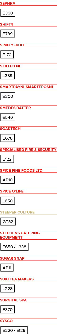 Sephra E360 Shift4 E789 Simplyfruit E170 Skilled NI L339 SmartpayNI Smarteposni E200 Smedes Batter E540 Soaktech E678...