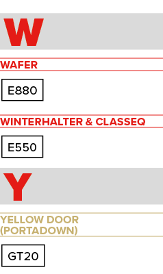 W Wafer E880 Winterhalter & Classeq E550 Y Yellow Door (Portadown) GT20