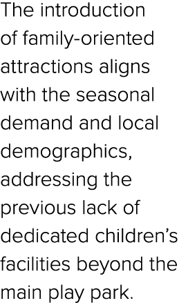 The introduction of family oriented attractions aligns with the seasonal demand and local demographics, addressing th...