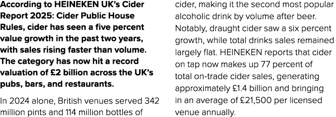 According to HEINEKEN UK’s Cider Report 2025: Cider Public House Rules, cider has seen a five percent value growth in...