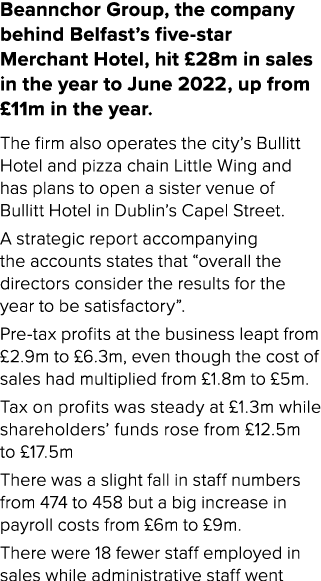 Beannchor Group, the company behind Belfast’s five star Merchant Hotel, hit £28m in sales in the year to June 2022, u...