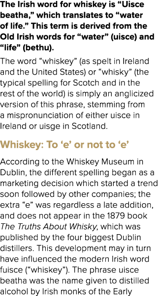 The Irish word for whiskey is “Uisce beatha,” which translates to “water of life.” This term is derived from the Old ...