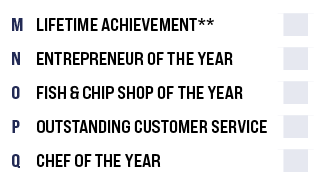 M,LIFETIME ACHIEVEMENT**,,N,ENTREPRENEUR OF THE YEAR,,O,FISH & CHIP SHOP OF THE YEAR,,P,OUTSTANDING CUSTOMER SERVICE,...