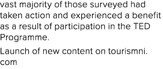 vast majority of those surveyed had taken action and experienced a benefit as a result of participation in the TED Pr...