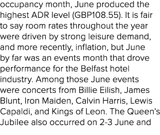 occupancy month, June produced the highest ADR level (GBP108.55). It is fair to say room rates throughout the year we...