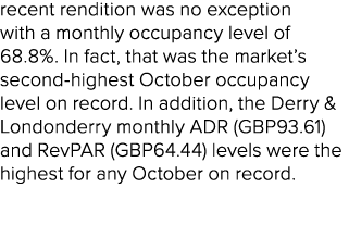recent rendition was no exception with a monthly occupancy level of 68.8%. In fact, that was the market’s second high...