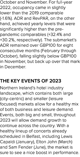 October and November. For full year 2022, occupancy came in slightly lower than the 2019 comparable ( 1.6%). ADR and ...