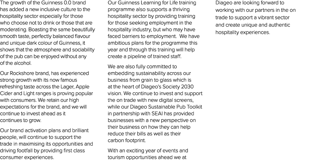 The growth of the Guinness 0.0 brand has added a new inclusive culture to the hospitality sector especially for those...
