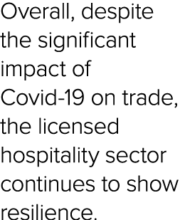 Overall, despite the significant impact of Covid 19 on trade, the licensed hospitality sector continues to show resil...