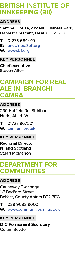 British Institute of Innkeeping (BII) Address Sentinel House, Ancells Business Park, Harvest Crescent, Fleet, GU51 2U...
