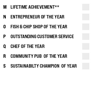 M,LIFETIME ACHIEVEMENT**,,N,ENTREPRENEUR OF THE YEAR,,O,FISH & CHIP SHOP OF THE YEAR,,P,OUTSTANDING CUSTOMER SERVICE,...