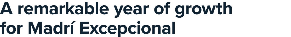 A remarkable year of growth for Madr Excepcional 