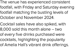 The venue has experienced consistent footfall, with Friday and Saturday evening footfall matching the bustling levels...