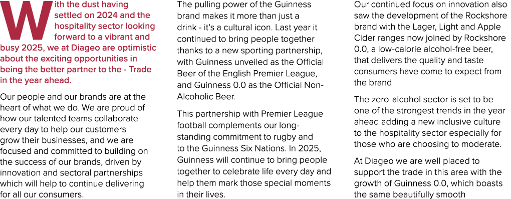 With the dust having settled on 2024 and the hospitality sector looking forward to a vibrant and busy 2025, we at Dia...