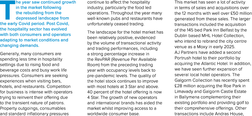 The year saw continued growth in the market following the rebuilding from the depressed landscape from the early Covi...