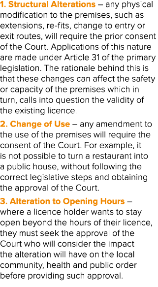 1. Structural Alterations – any physical modification to the premises, such as extensions, re fits, change to entry o...