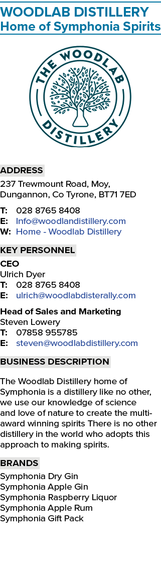 Woodlab Distillery Home of Symphonia Spirits ￼ Address 237 Trewmount Road, Moy, Dungannon, Co Tyrone, BT71 7ED T: 028...