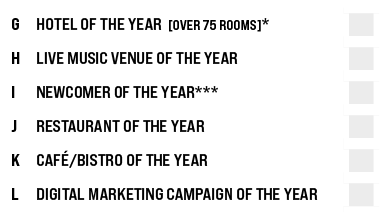 G,HOTEL OF THE YEAR [OVER 75 ROOMS]*,,H,LIVE MUSIC VENUE OF THE YEAR,,I,NEWCOMER OF THE YEAR***,,J,RESTAURANT OF THE ...