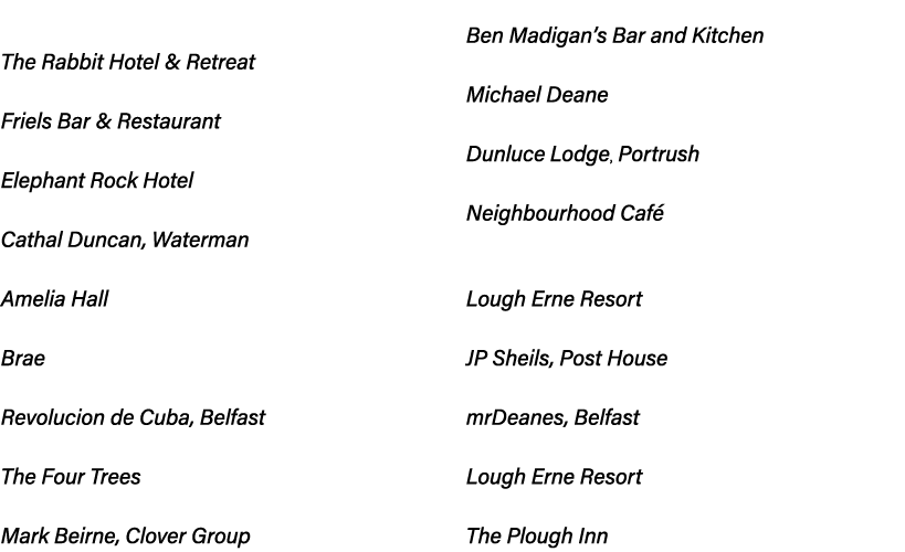 Hotel of the Year (up to 75 rooms) The Rabbit Hotel & Retreat Tourist Pub of the Year Friels Bar & Restaurant Outstan...