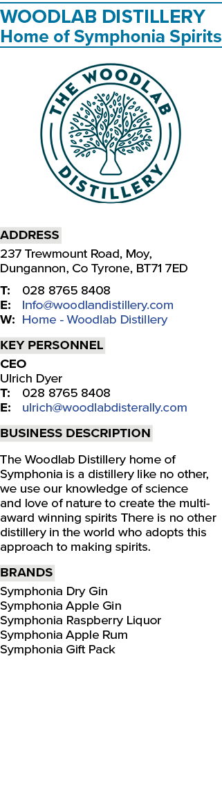 Woodlab Distillery Home of Symphonia Spirits ￼ Address 237 Trewmount Road, Moy, Dungannon, Co Tyrone, BT71 7ED T: 028...