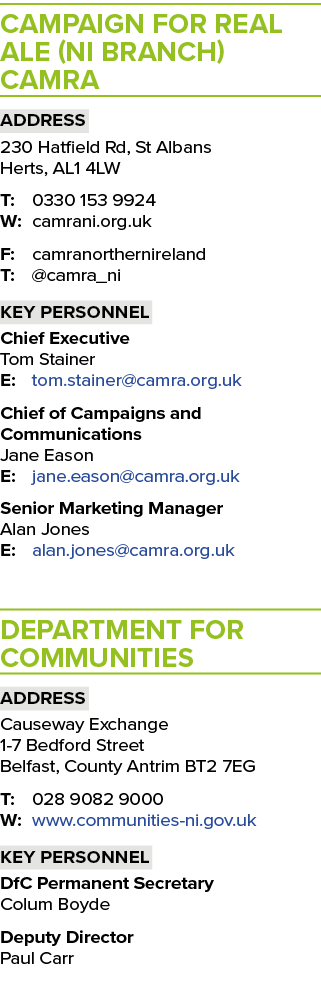 Campaign for Real Ale (NI Branch) CAMRA Address 230 Hatfield Rd, St Albans Herts, AL1 4LW T: 0330 153 9924 W: camrani...